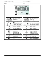 Preview for 6 page of Ariston CLAS PREMIUM EVO SYSTEM 18 Installation And Servicing Instructions