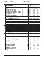 Preview for 10 page of Ariston CLAS PREMIUM EVO SYSTEM 18 Installation And Servicing Instructions