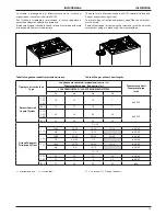 Preview for 19 page of Ariston CLAS PREMIUM EVO SYSTEM 18 Installation And Servicing Instructions