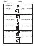 Preview for 20 page of Ariston CLAS PREMIUM EVO SYSTEM 18 Installation And Servicing Instructions