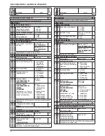 Preview for 36 page of Ariston CLAS PREMIUM EVO SYSTEM 18 Installation And Servicing Instructions