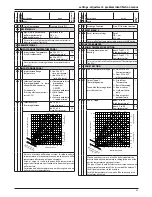 Preview for 39 page of Ariston CLAS PREMIUM EVO SYSTEM 18 Installation And Servicing Instructions