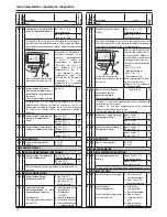 Preview for 40 page of Ariston CLAS PREMIUM EVO SYSTEM 18 Installation And Servicing Instructions