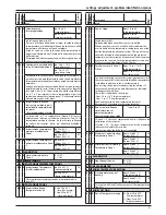 Preview for 41 page of Ariston CLAS PREMIUM EVO SYSTEM 18 Installation And Servicing Instructions