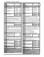 Preview for 42 page of Ariston CLAS PREMIUM EVO SYSTEM 18 Installation And Servicing Instructions