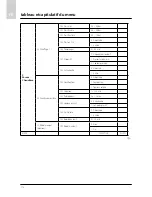 Предварительный просмотр 114 страницы Ariston CLIMA MANAGER Operating Instructions Manual