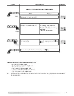 Preview for 43 page of Ariston COMBI A 24 MFFI Operating Instructions Manual