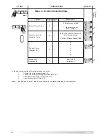 Preview for 44 page of Ariston COMBI A 24 MFFI Operating Instructions Manual