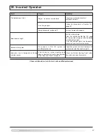 Preview for 57 page of Ariston COMBI A 24 MFFI Operating Instructions Manual