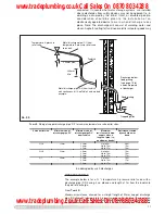 Предварительный просмотр 11 страницы Ariston Comfort STI 150 indirect Instructions For Installation And Use Manual