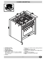 Предварительный просмотр 3 страницы Ariston CP 059 MT UK Instructions For Use End Installation