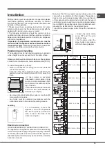 Предварительный просмотр 15 страницы Ariston CP 0V9 M (X) DE S Operating Instructions Manual