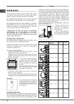 Предварительный просмотр 24 страницы Ariston CP 0V9 M (X) DE S Operating Instructions Manual