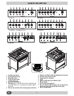 Предварительный просмотр 15 страницы Ariston CP 647 GT Instructions For Use And Installation