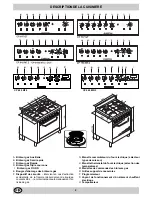 Предварительный просмотр 27 страницы Ariston CP 647 GT Instructions For Use And Installation