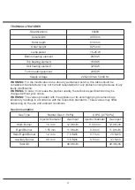 Preview for 11 page of Ariston CP90510MFIXAUS Operating Instructions Manual