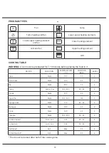 Preview for 18 page of Ariston CP90510MFIXAUS Operating Instructions Manual