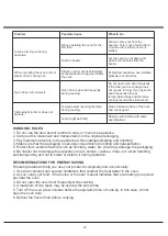 Preview for 23 page of Ariston CP90510MFIXAUS Operating Instructions Manual