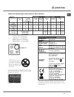 Предварительный просмотр 21 страницы Ariston CX61SP6 T S Operating Instructions Manual