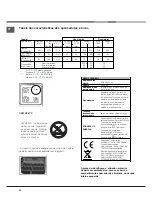 Предварительный просмотр 32 страницы Ariston CX61SP6 T S Operating Instructions Manual