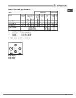 Preview for 21 page of Ariston DD 641 /A(ICE) Operating Instructions Manual