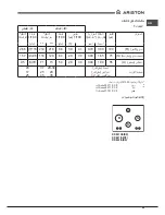 Preview for 49 page of Ariston DD 641 /A(ICE) Operating Instructions Manual