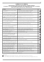 Preview for 5 page of Ariston DEOS 16S User Manual