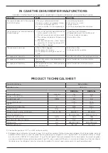 Preview for 27 page of Ariston DEOS 16S User Manual