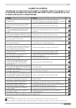 Preview for 5 page of Ariston DEOS 21s User Manual