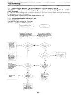 Preview for 54 page of Ariston DIA 24 MFFICE Installation And Servicing Instrucnions