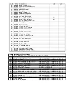 Preview for 68 page of Ariston DIA 24 MFFICE Installation And Servicing Instrucnions