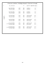 Preview for 14 page of Ariston DK 302 Installation - Use - Maintenance