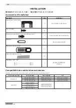 Preview for 66 page of Ariston DUAL 50 XD0C-O User And Installation Manual