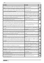 Preview for 68 page of Ariston DUAL 50 XD0C-O User And Installation Manual