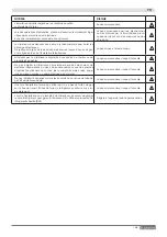 Preview for 69 page of Ariston DUAL 50 XD0C-O User And Installation Manual