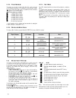 Предварительный просмотр 18 страницы Ariston eco Genius 24MFFI Installation Instructions Manual