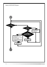 Preview for 54 page of Ariston ecoCOMBI 27 MFFI Installation And Servicing Instructions