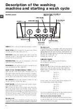 Предварительный просмотр 4 страницы Ariston ECOT6L 105 Instructions For Use Manual