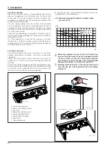 Preview for 14 page of Ariston EGIS HE 24 Installation And Servicing Instructions