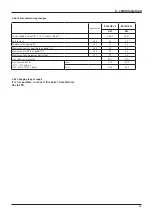 Preview for 33 page of Ariston EGIS HE 24 Installation And Servicing Instructions