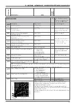 Preview for 37 page of Ariston EGIS HE 24 Installation And Servicing Instructions