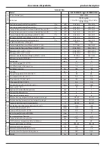 Предварительный просмотр 9 страницы Ariston EGIS PREMIUM 24 Installation And Servicing Instructions