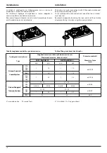 Предварительный просмотр 16 страницы Ariston EGIS PREMIUM 24 Installation And Servicing Instructions