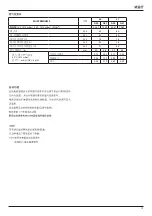 Preview for 19 page of Ariston EGIS PREMIUM S 25 Installation And Servicing Instructions