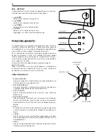 Предварительный просмотр 6 страницы Ariston ELYOS User Manual