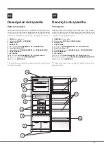 Предварительный просмотр 5 страницы Ariston ENTM 1 F EX Series Operating Instructions Manual