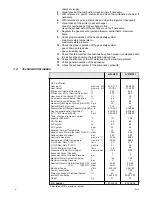 Предварительный просмотр 4 страницы Ariston EURO COMBI 47-116-10 Installation Instructions Manual