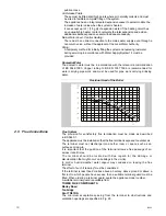 Предварительный просмотр 10 страницы Ariston EURO COMBI 47-116-10 Installation Instructions Manual