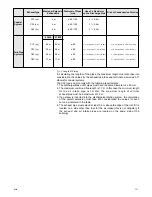 Предварительный просмотр 13 страницы Ariston EURO COMBI 47-116-10 Installation Instructions Manual