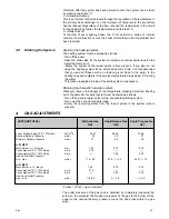 Предварительный просмотр 21 страницы Ariston EURO COMBI 47-116-10 Installation Instructions Manual